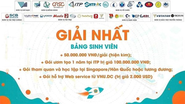 Nhóm sinh viên trường Đại học Lạc Hồng - tác giả thiết bị hỗ trợ xe lăn AutoMov đạt giải Nhất cuộc thi Ý tưởng khởi nghiệp - CiC 2021